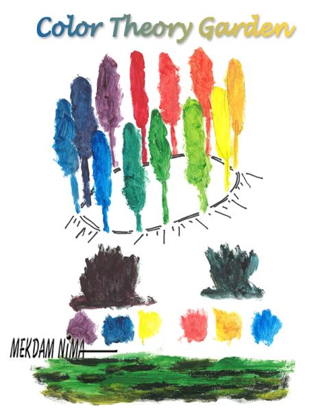 Oil Painting On Canvas - Color Theory Garden